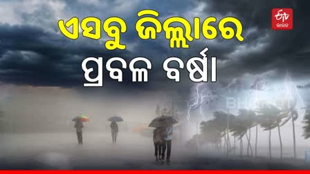 IMD Odisha Weather