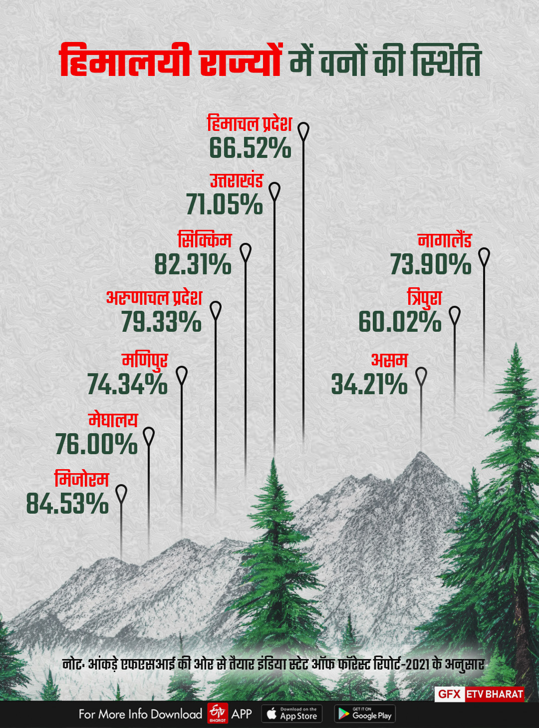 valuable-natural-resources-in-uttarakhand