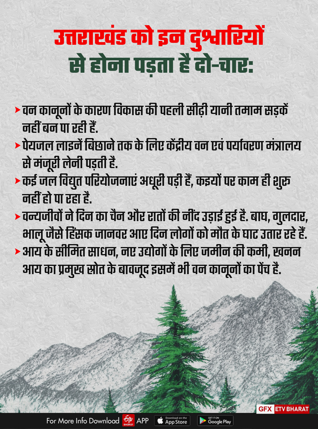 valuable-natural-resources-in-uttarakhand