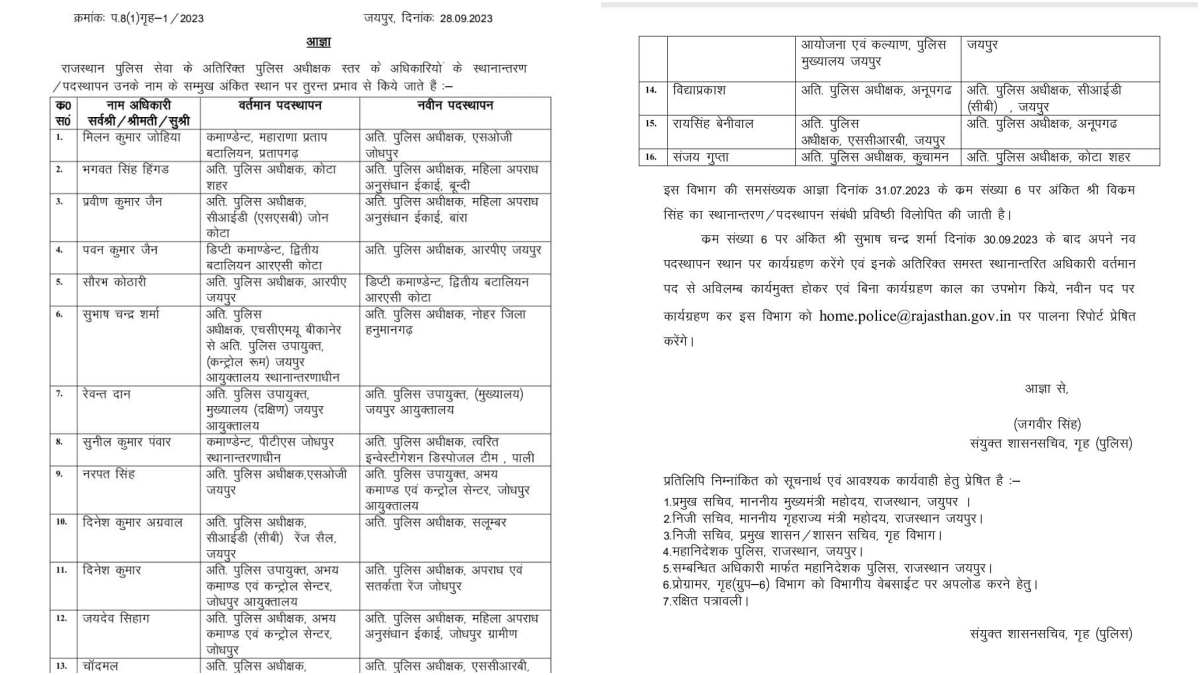 Transfer in Rajasthan