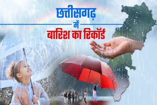 Rain Record in Chhattisgarh