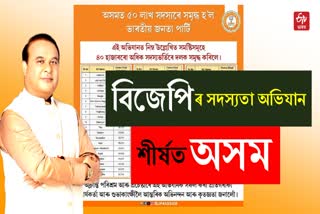 Assam State BJP