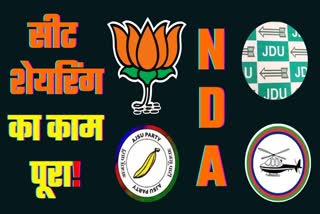 NDA Seat Sharing for Jharkhand Assembly Election 2024