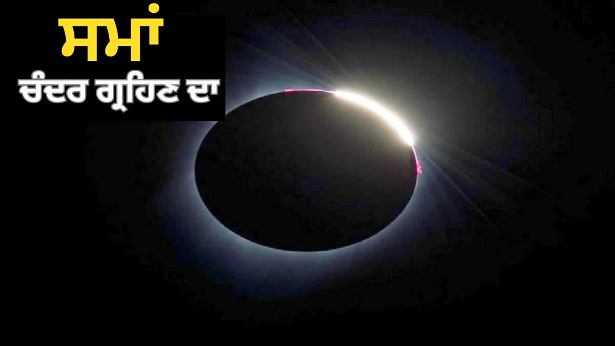 SURYA GRAHAN SOLAR ECLIPSE