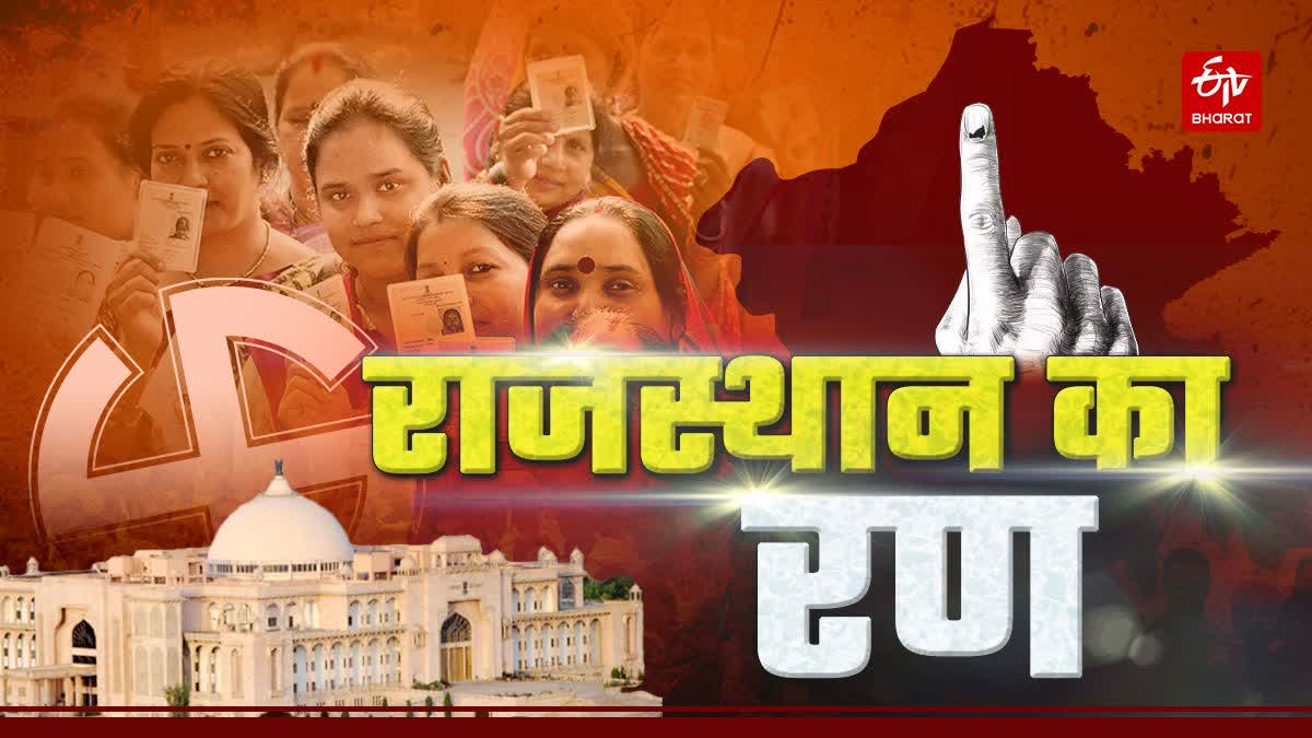 Rajasthan Election 2023,  Rajasthan Elections 2023 News