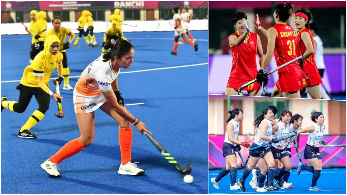 Womens Asian Champions Trophy 2023