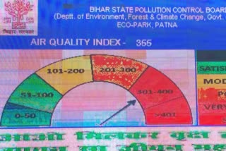 patna Air quality index