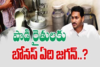 CM Jagan Cheating Dairy Farmers