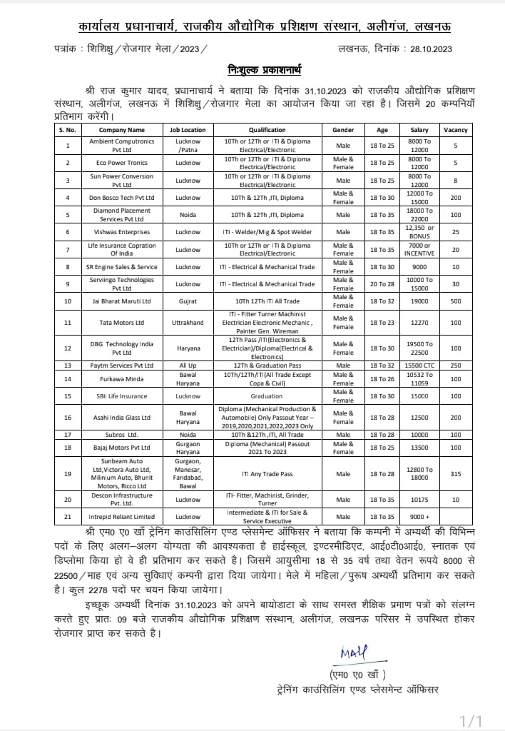 21 कंपनियां करेंगी प्रतिभाग