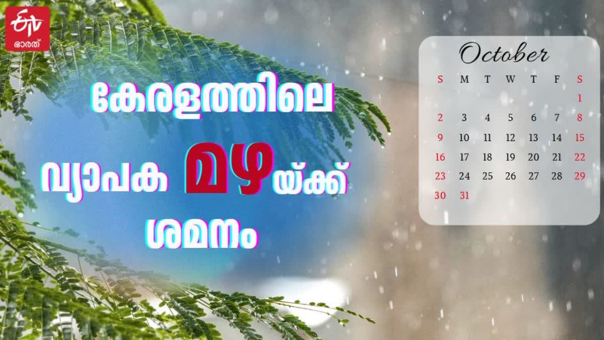 Rain Updates In Kerala  Kerala Weather Updates  കേരളം മഴ വാര്‍ത്തകള്‍  സംസ്ഥാനത്ത് മഴയ്‌ക്ക് ശമനം