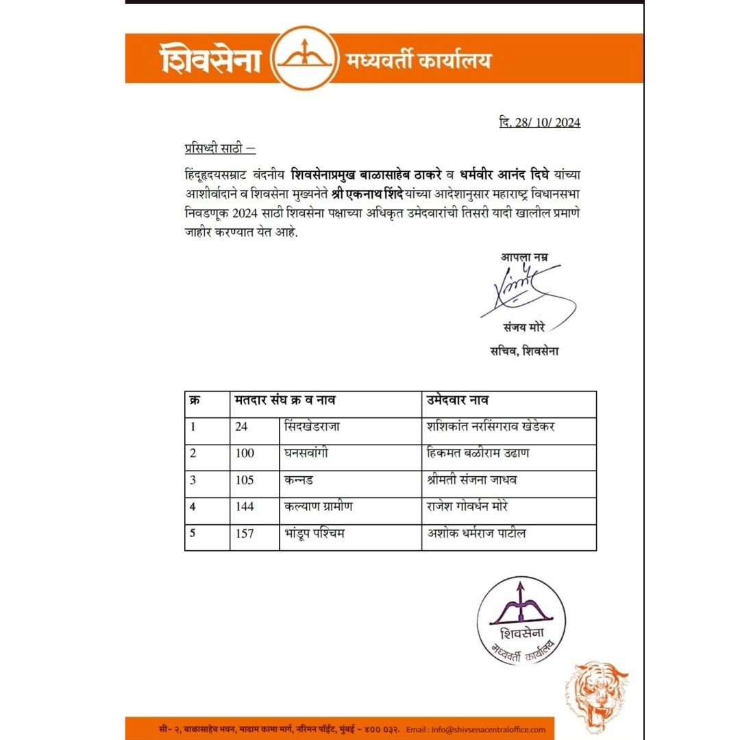 shivsena list