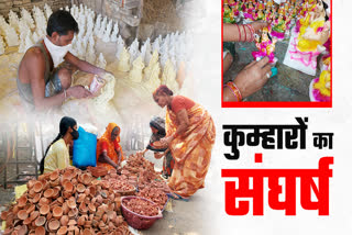 VIDISHA POTTER COMMUNITY TROUBLED