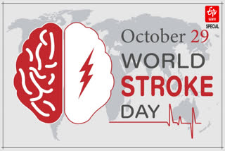 World Stroke Day