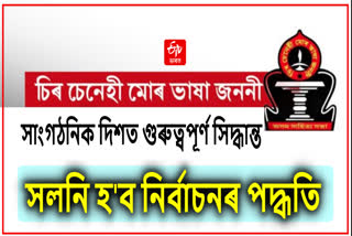 Asam Sahitya Sabha election 2025