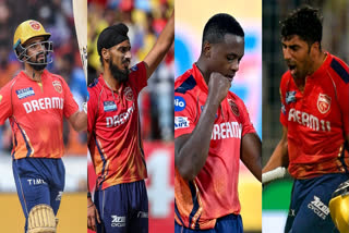 The Indian Premier League (IPL) announced the new player retention rules ahead of the IPL 2025 mega-auction. Here are the possible players PBKS could retain.