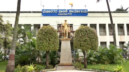 Davangere Municipal Corporation Office