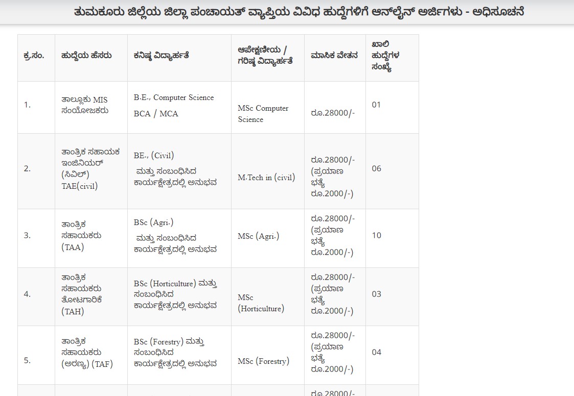 ಅಧಿಸೂಚನೆ