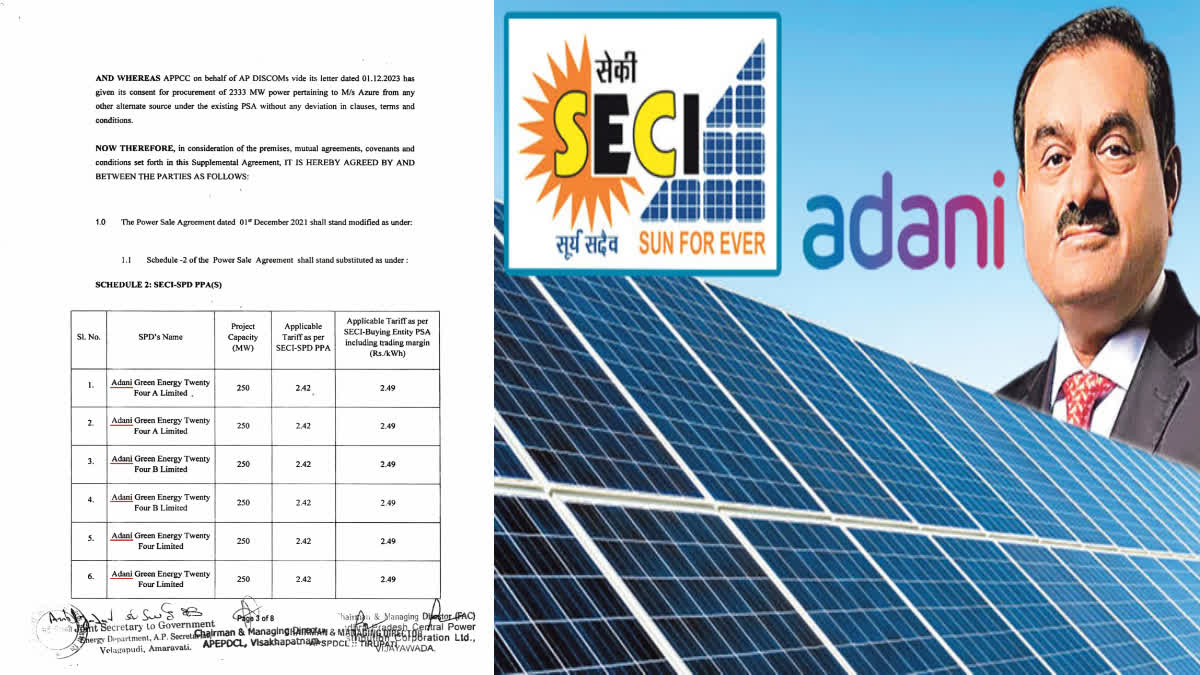 power contract with adani