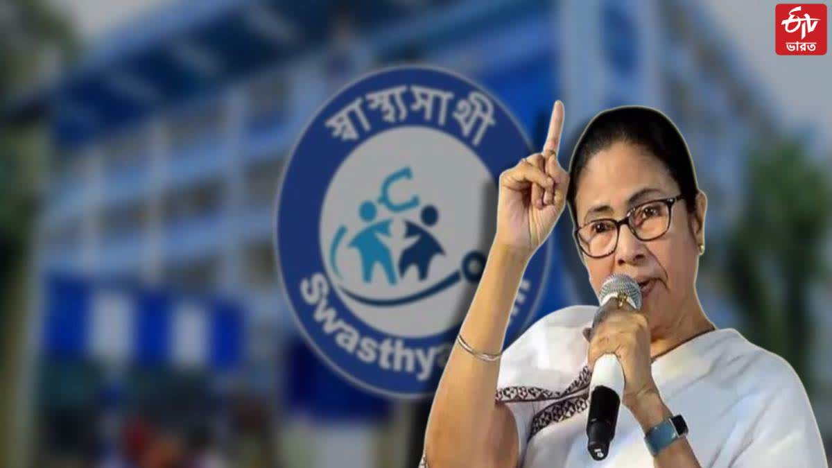 CM Mamata Banerjee