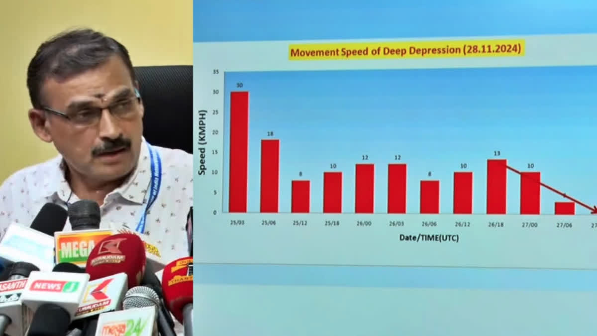 Deep Depression Over Bay Of Bengal Likely To Intensify, Says IMD