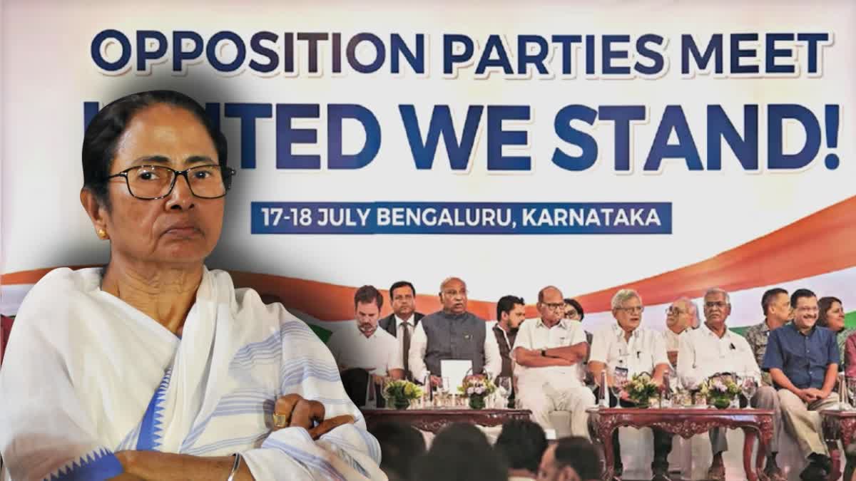 Mamata Banerjee on INDIA Bloc