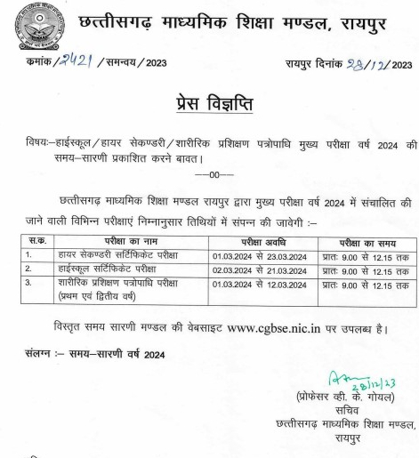 Chhattisgarh Board Exams