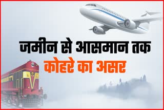 Chandigarh Flights Cancel