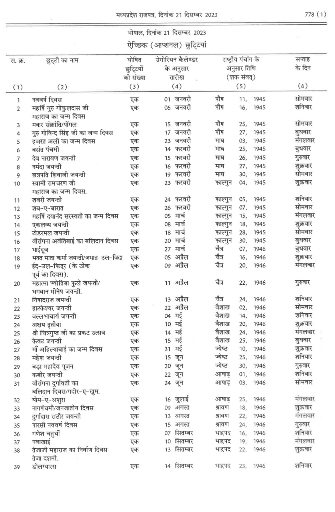 Govt Holidays Calender