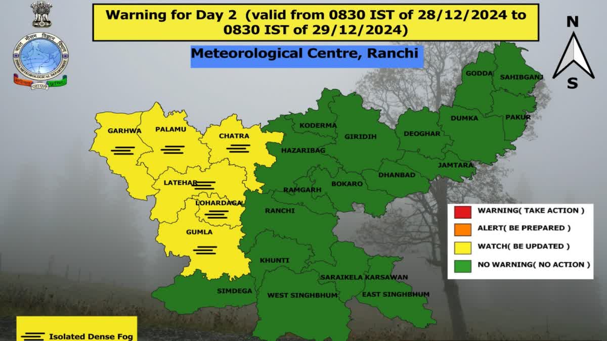 Rain possibility for two days in remaining districts except Kolhan division