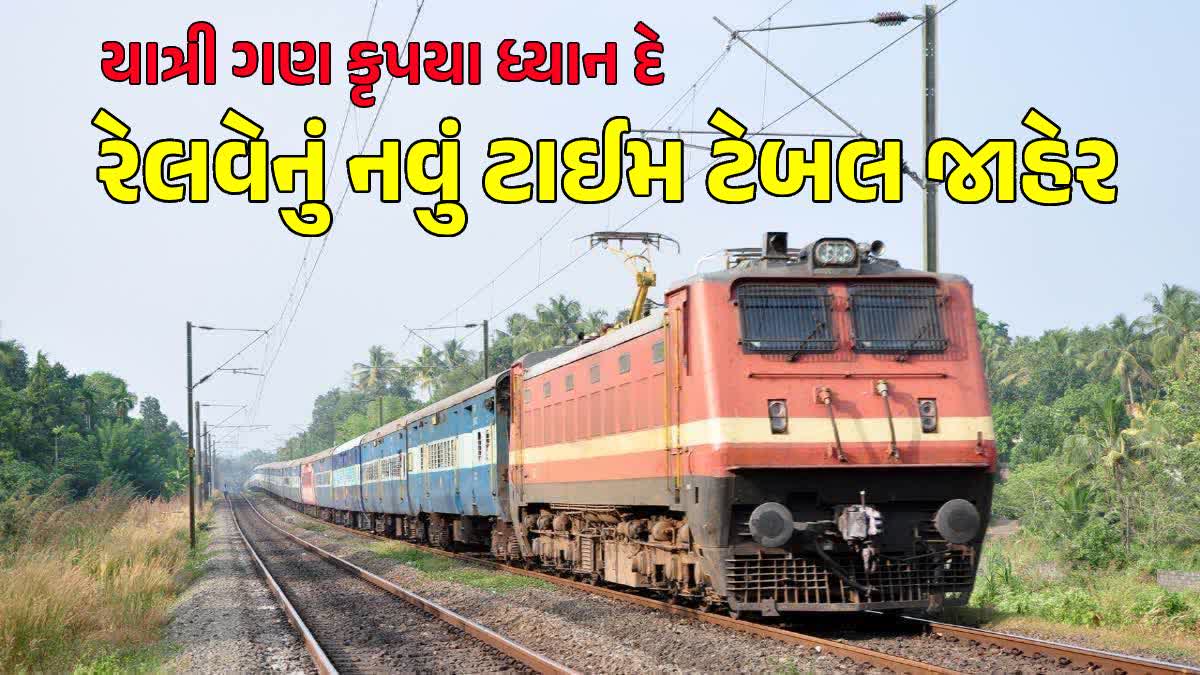 રેલવેની ફાઈલ તસવીર