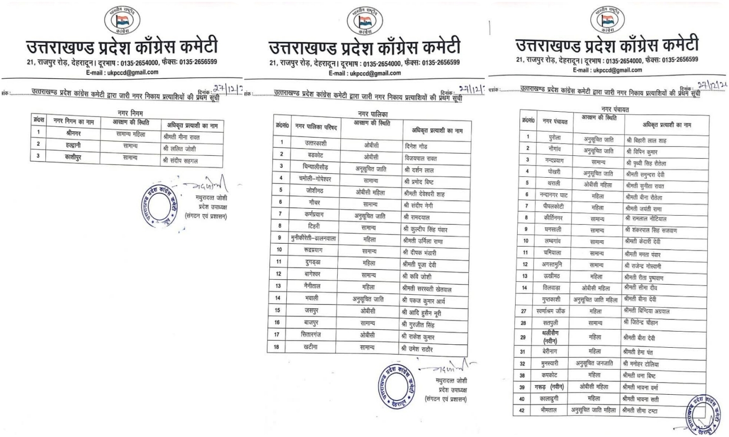 List of Congress candidates