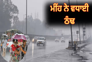 Punjab Weather Update