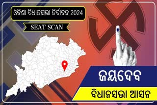 2024 ଫାଇଟ୍