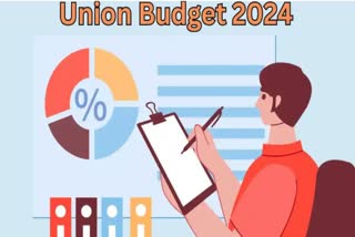 Iconic Budgets Of India