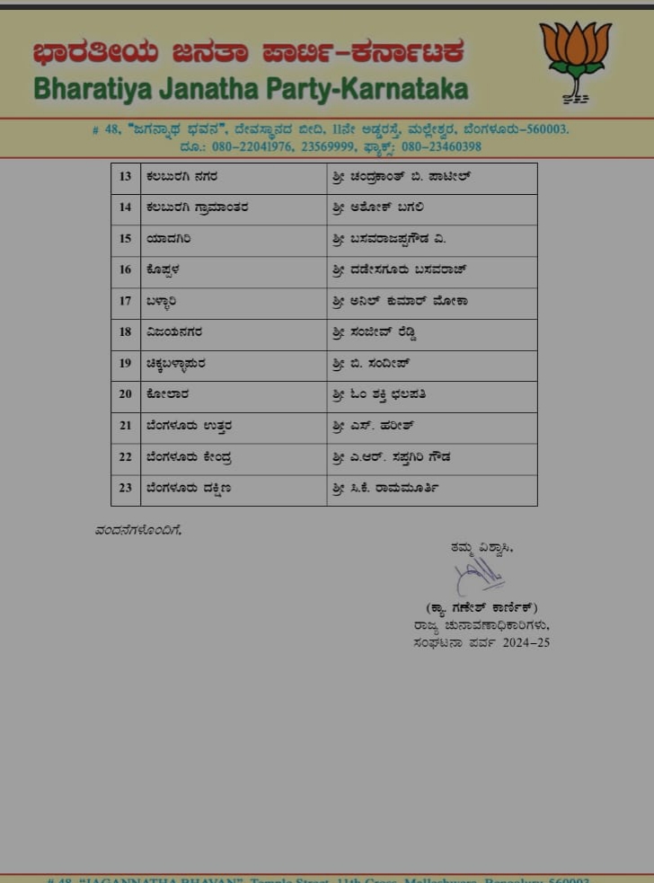 Karnataka State BJP releases list of 23 district presidents