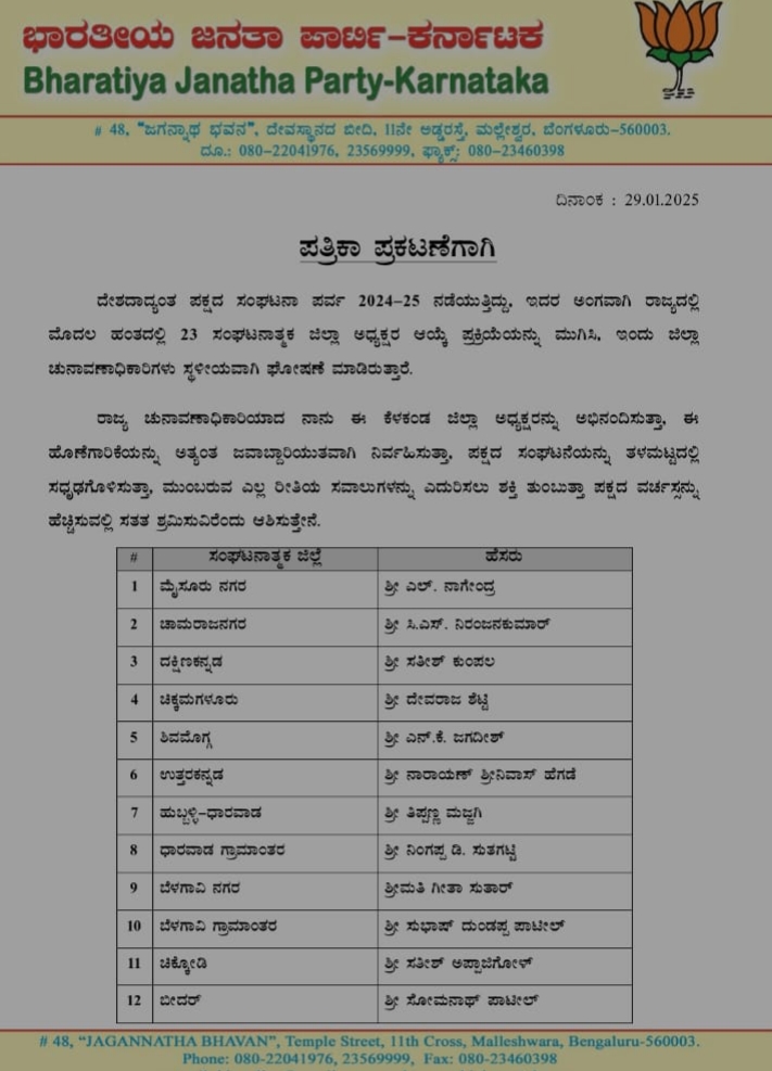 Karnataka State BJP releases list of 23 district presidents