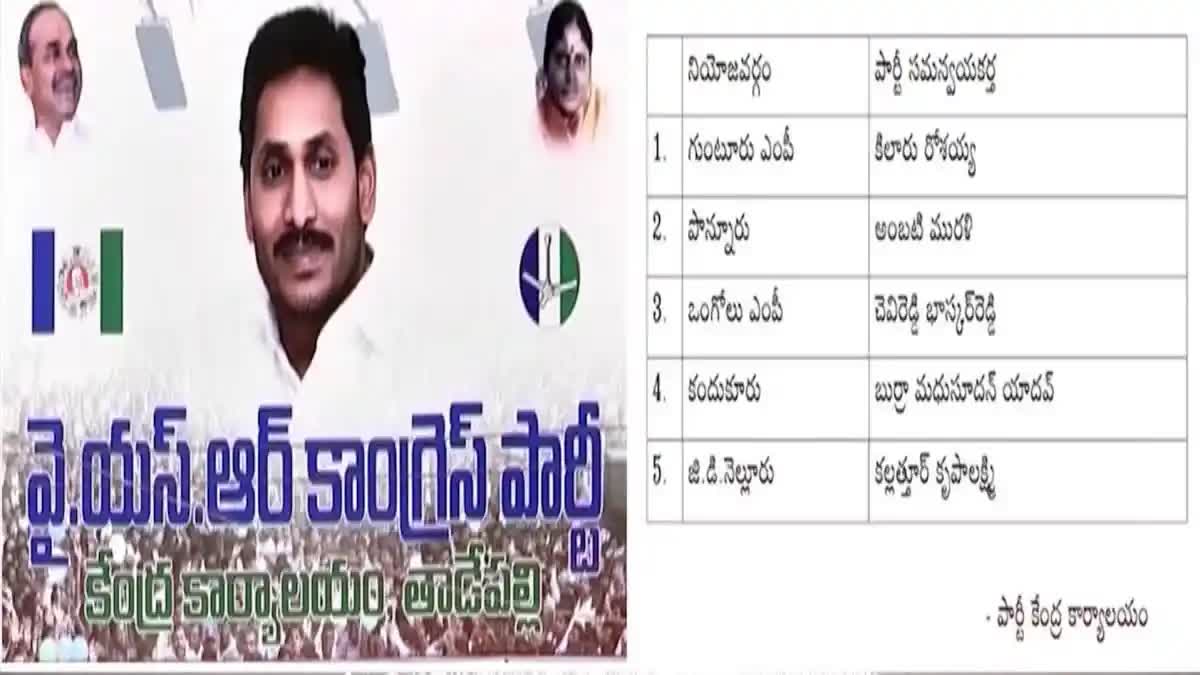 Huge Changes in YSRCP MLA Candidates List