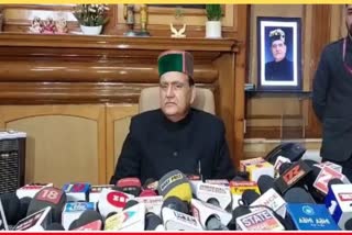 Himachal Political Crisis