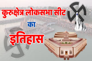 Kurukshetra Lok Sabha Seat