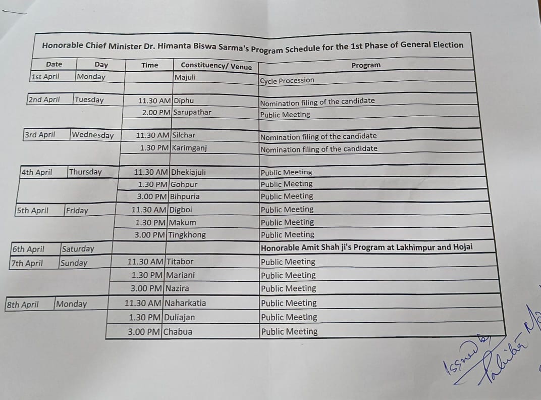 LS Polls 2024