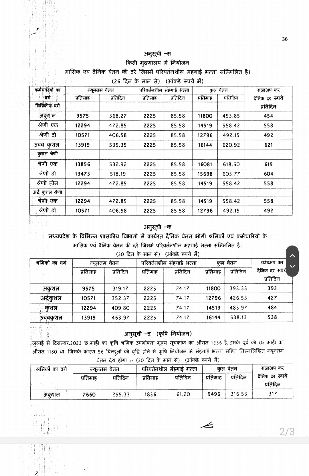 new minimum wage rates