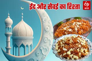 ETV Bharat
