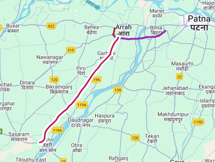 Bihar Projects