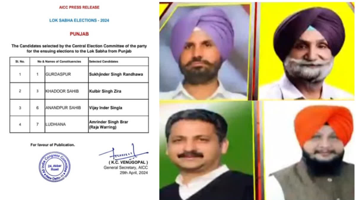 Congress released the list of four candidates, the party president will challenge Bittu from Ludhiana seat