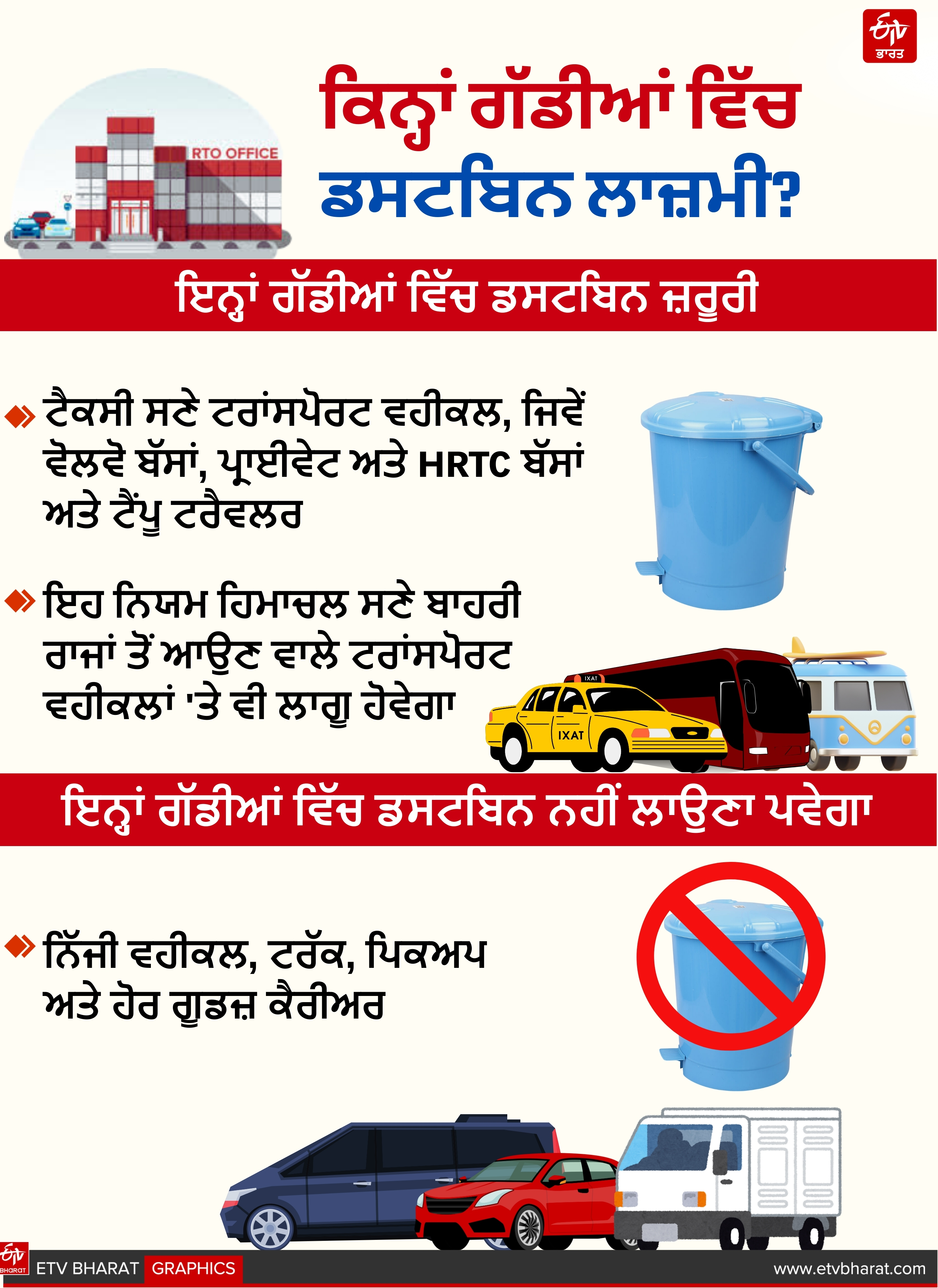 DUSTBIN MANDATORY IN VEHICLES