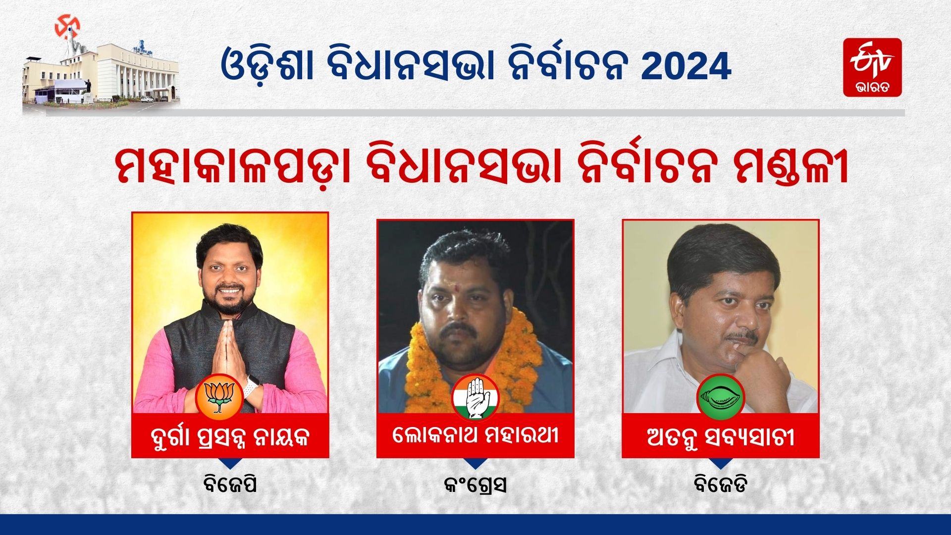 Mahakalpada Assembly Election 2024