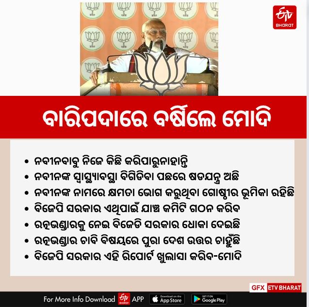 ନବୀନଙ୍କ ସ୍ବାସ୍ଥ୍ୟାବସ୍ଥା ବିଗିଡିବା ପଛେ ଷଡଯନ୍ତ୍ର, ବିଜେପି ଶାସନକୁ ଆସିଲେ ହେଲେ ତଦନ୍ତ