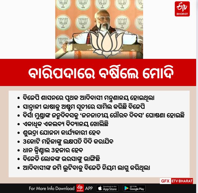 ନବୀନଙ୍କ ସ୍ବାସ୍ଥ୍ୟାବସ୍ଥା ବିଗିଡିବା ପଛେ ଷଡଯନ୍ତ୍ର, ବିଜେପି ଶାସନକୁ ଆସିଲେ ହେଲେ ତଦନ୍ତ