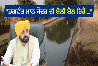 Water Issue Of Punjab, LOK SABHA ELECTION 2024