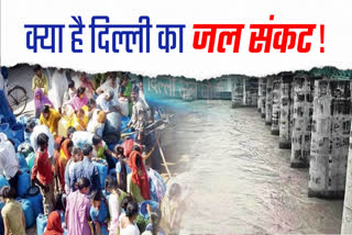 DELHI WATER CRISIS
